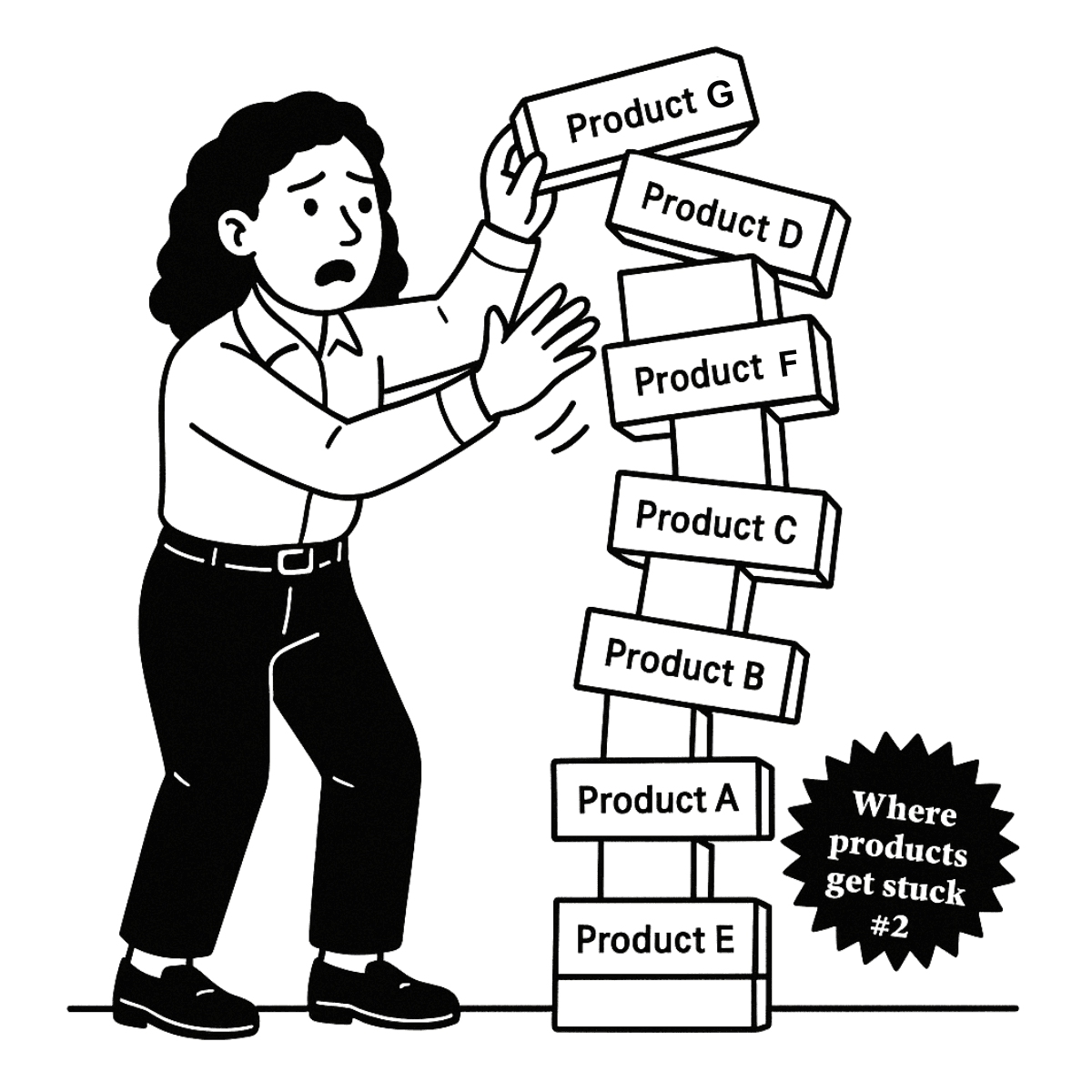 Growing portfolio