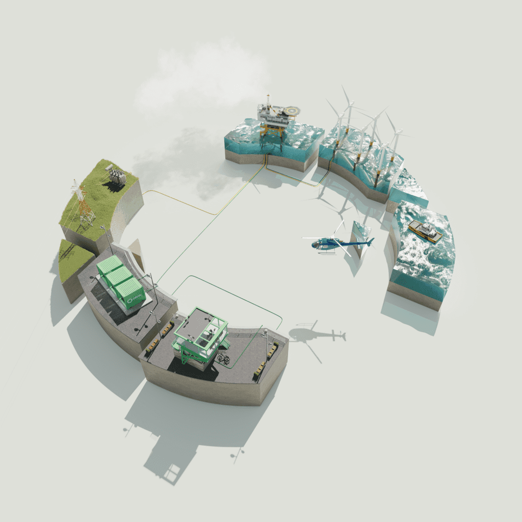 Offinity brand visual — e-BO Enterprises' unified offshore wind solution