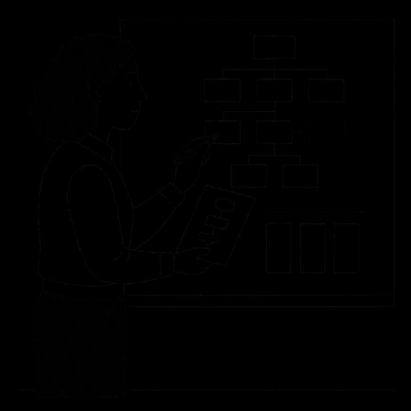 Operating model design